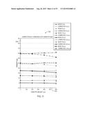 System and Method for Correction of Borehole Effects in a Neutron Porosity     Measurement diagram and image