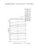 System and Method for Correction of Borehole Effects in a Neutron Porosity     Measurement diagram and image