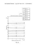 System and Method for Correction of Borehole Effects in a Neutron Porosity     Measurement diagram and image