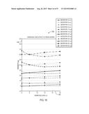 System and Method for Correction of Borehole Effects in a Neutron Porosity     Measurement diagram and image