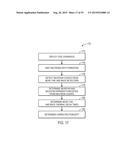 System and Method for Correction of Borehole Effects in a Neutron Porosity     Measurement diagram and image