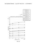 System and Method for Correction of Borehole Effects in a Neutron Porosity     Measurement diagram and image