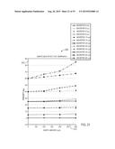 System and Method for Correction of Borehole Effects in a Neutron Porosity     Measurement diagram and image