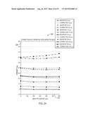 System and Method for Correction of Borehole Effects in a Neutron Porosity     Measurement diagram and image