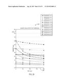 System and Method for Correction of Borehole Effects in a Neutron Porosity     Measurement diagram and image