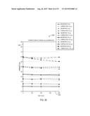 System and Method for Correction of Borehole Effects in a Neutron Porosity     Measurement diagram and image