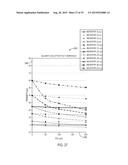 System and Method for Correction of Borehole Effects in a Neutron Porosity     Measurement diagram and image