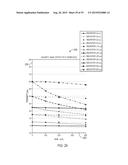 System and Method for Correction of Borehole Effects in a Neutron Porosity     Measurement diagram and image