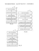 System and Method for Correction of Borehole Effects in a Neutron Porosity     Measurement diagram and image