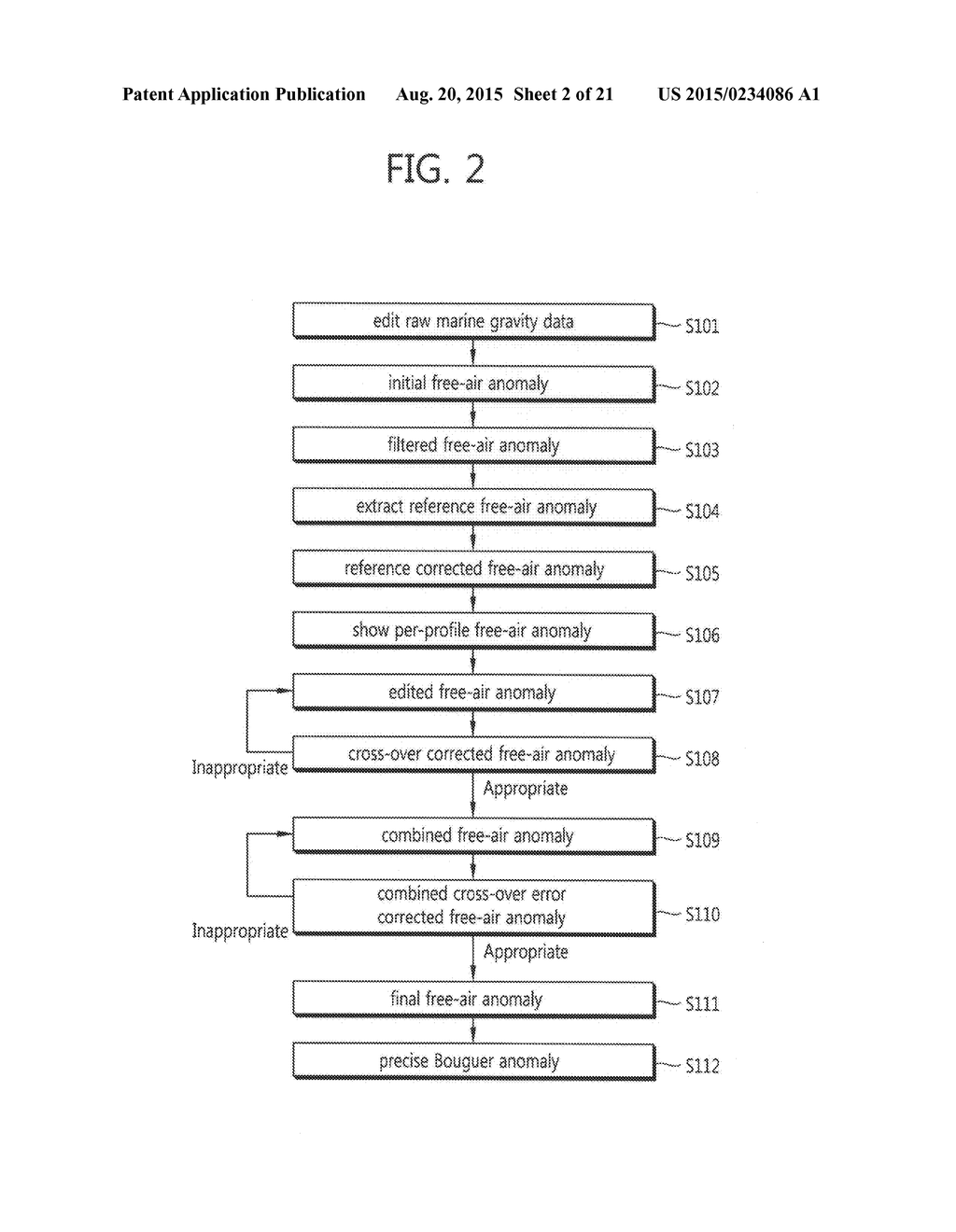 Method of processing a marine gravity data and a processing apparatus for     the same - diagram, schematic, and image 03