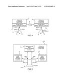 Double Pendulum Gravimeter and Method of Measuring Gravity Using the Same diagram and image