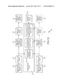 Double Pendulum Gravimeter and Method of Measuring Gravity Using the Same diagram and image