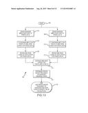 Double Pendulum Gravimeter and Method of Measuring Gravity Using the Same diagram and image