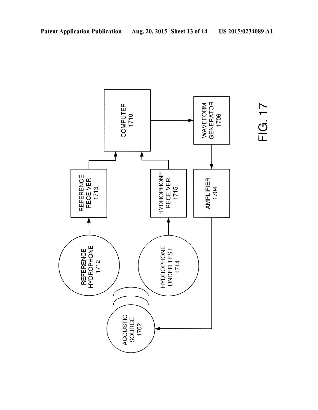 HYDROPHONE CALIBRATION SYSTEM - diagram, schematic, and image 14