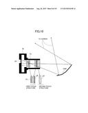 MAGNIFICATION OPTICAL SYSTEM diagram and image