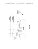 CORRECTING UNDESIRED DISTORTIONS OR ABERRATIONS AND GENERATING DESIRED     WAVEFRONTS IN OPTICAL IMAGING, SENSING, SIGNALING AND OTHER APPLICATIONS     BASED ON BI-VALUED WALSH FUNCTIONS diagram and image