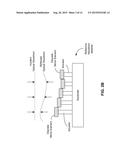 CORRECTING UNDESIRED DISTORTIONS OR ABERRATIONS AND GENERATING DESIRED     WAVEFRONTS IN OPTICAL IMAGING, SENSING, SIGNALING AND OTHER APPLICATIONS     BASED ON BI-VALUED WALSH FUNCTIONS diagram and image