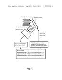 CORRECTING UNDESIRED DISTORTIONS OR ABERRATIONS AND GENERATING DESIRED     WAVEFRONTS IN OPTICAL IMAGING, SENSING, SIGNALING AND OTHER APPLICATIONS     BASED ON BI-VALUED WALSH FUNCTIONS diagram and image