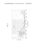 OPTICAL COMPONENT, METHOD OF MANUFACTURING OPTICAL COMPONENT, AND METHOD     OF QUANTIFYING GHOST LIGHT diagram and image