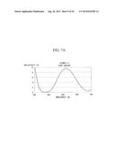 OPTICAL COMPONENT, METHOD OF MANUFACTURING OPTICAL COMPONENT, AND METHOD     OF QUANTIFYING GHOST LIGHT diagram and image