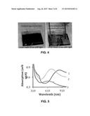 Low-Cost Chromatic Devices diagram and image