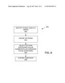 DYNAMIC PATTERNING METHOD THAT REMOVES PHASE CONFLICTS AND IMPROVES     PATTERN FIDELITY AND CDU ON A TWO PHASE-PIXELATED DIGITAL SCANNER diagram and image