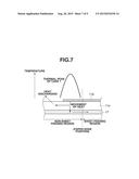 FIXING APPARATUS diagram and image