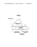 FIXING APPARATUS diagram and image