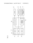 Fixing Device, Image Forming Apparatus diagram and image