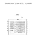 IMAGE FORMING APPARATUS, POSITIONAL DEVIATION CORRECTION METHOD AND     NON-TRANSITORY COMPUTER-READABLE STORAGE MEDIUM diagram and image