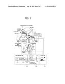 DIGITAL HOLOGRAPHIC DISPLAY METHOD AND APPARATUS diagram and image