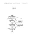 DIGITAL HOLOGRAPHIC DISPLAY METHOD AND APPARATUS diagram and image