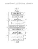 TOOL PATH-GENERATING METHOD, MACHINE TOOL CONTROL DEVICE AND TOOL     PATH-GENERATING DEVICE diagram and image