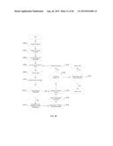 Lawn Care Robot diagram and image