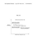 POWER SUPPLY VOLTAGE REGULATING APPARATUS, INTEGRATED CIRCUIT, AND     ELECTRONIC APPARATUS diagram and image