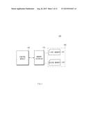 MEMORY INITIALIZING METHOD AND ELECTRONIC DEVICE SUPPORTING THE SAME diagram and image