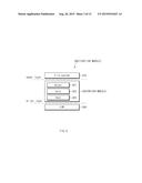 MEMORY INITIALIZING METHOD AND ELECTRONIC DEVICE SUPPORTING THE SAME diagram and image