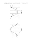 Baud Rate Phase Detector with No Error Latches diagram and image