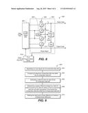 Baud Rate Phase Detector with No Error Latches diagram and image