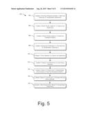 ELECTRONIC DEVICE DISPLAY STACK diagram and image