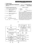 POWER MANAGEMENT DEVICE AND SYSTEM-ON-CHIP INCLUDING THE SAME diagram and image