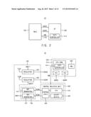 POWER MANAGEMENT DEVICE AND SYSTEM-ON-CHIP INCLUDING THE SAME diagram and image