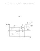 POWER MANAGEMENT DEVICE AND SYSTEM-ON-CHIP INCLUDING THE SAME diagram and image