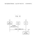 POWER MANAGEMENT DEVICE AND SYSTEM-ON-CHIP INCLUDING THE SAME diagram and image