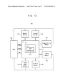 POWER MANAGEMENT DEVICE AND SYSTEM-ON-CHIP INCLUDING THE SAME diagram and image