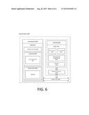 DATA COMMUNICATION ON A VIRTUAL MACHINE diagram and image