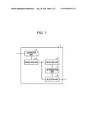 IMAGE PROCESSING DEVICE AND IMAGE PROCESSING METHOD diagram and image