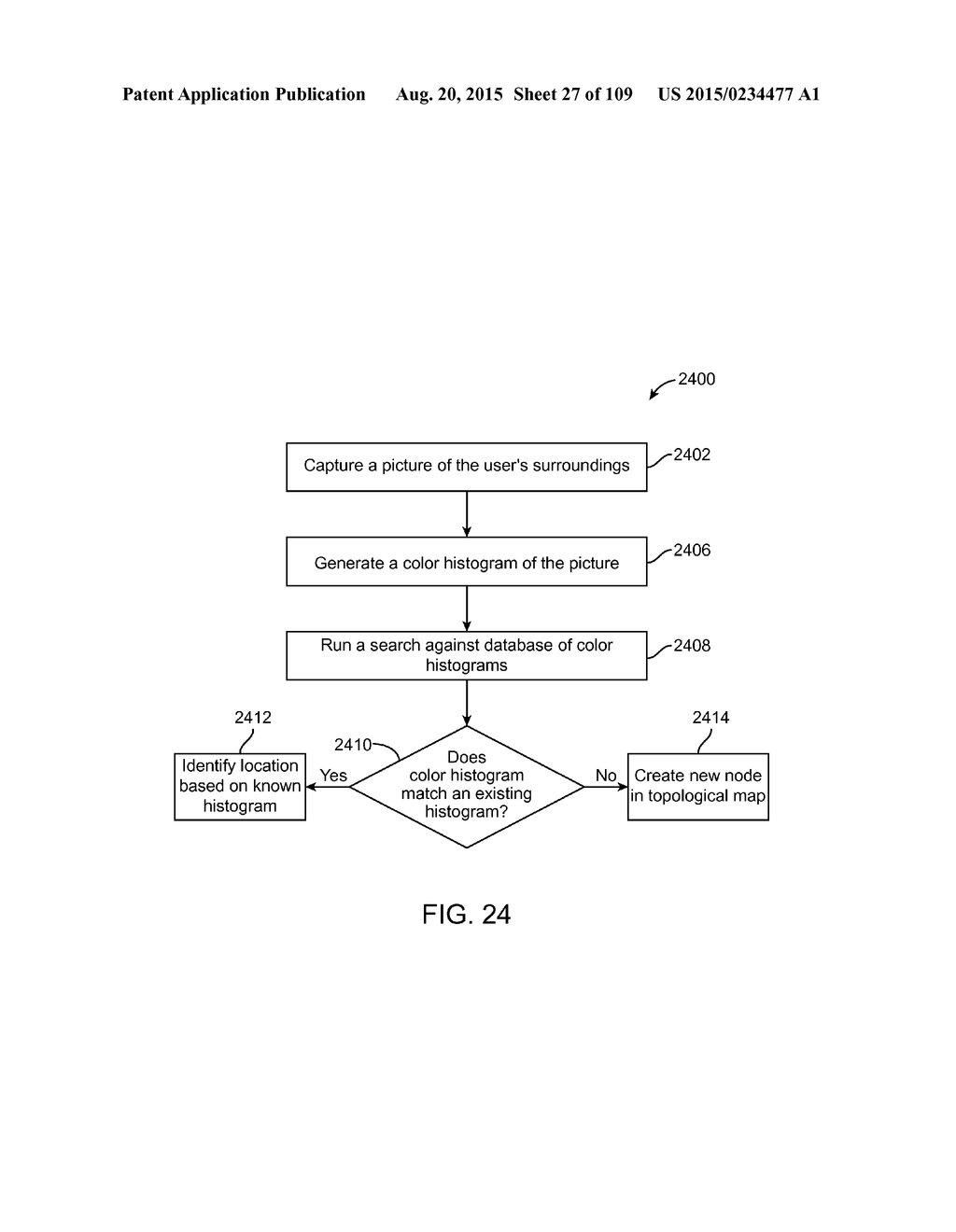 METHOD AND SYSTEM FOR DETERMINING USER INPUT BASED ON GESTURE - diagram, schematic, and image 28