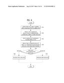 DISPLAY SYSTEM FOR DISPLAYING AUGMENTED REALITY IMAGE AND CONTROL METHOD     FOR THE SAME diagram and image