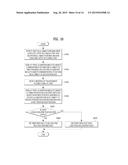 DISPLAY SYSTEM FOR DISPLAYING AUGMENTED REALITY IMAGE AND CONTROL METHOD     FOR THE SAME diagram and image